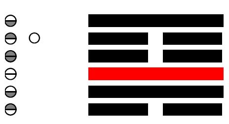 18 Gu - Die Arbeit am Verdorbenen-Der Verfall 18 Gu - Die Arbeit am Verdorbenen-Der Verfall